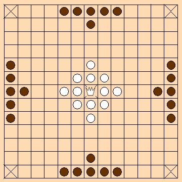 hnefatafl board